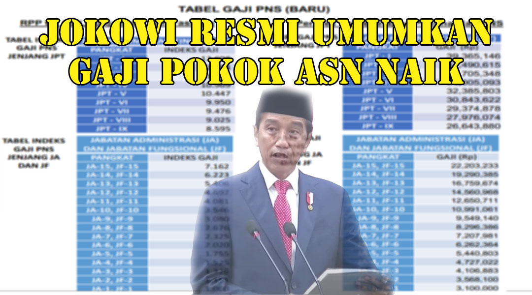 Gaji Pokok ASN Naik Resmi Diumumkan Jokowi