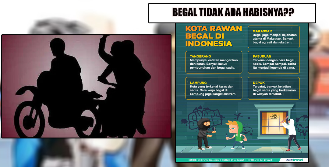 Menganalisis Kasus Begal Di Indonesia Marak Media Sosial